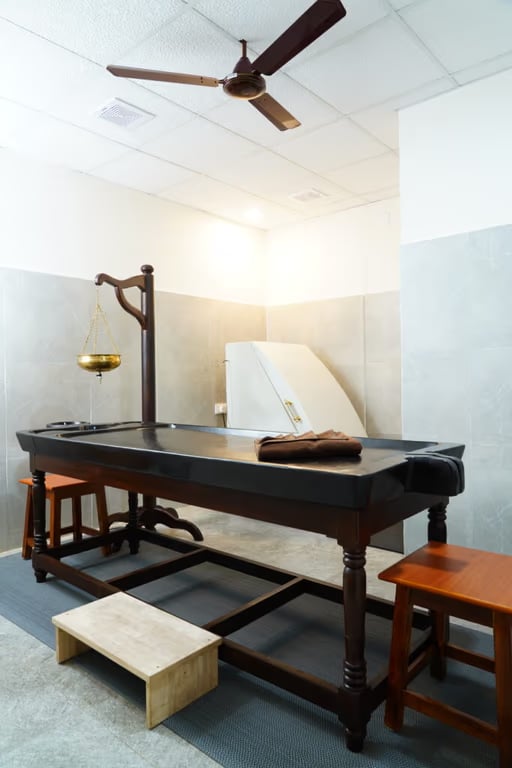 7 dagars ayurvedisk panchakarma