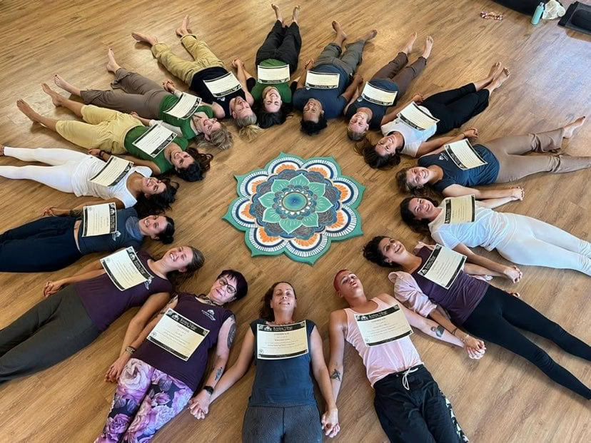 Yoga lärarutbildning nivå 2 (RYT-300) – del 1