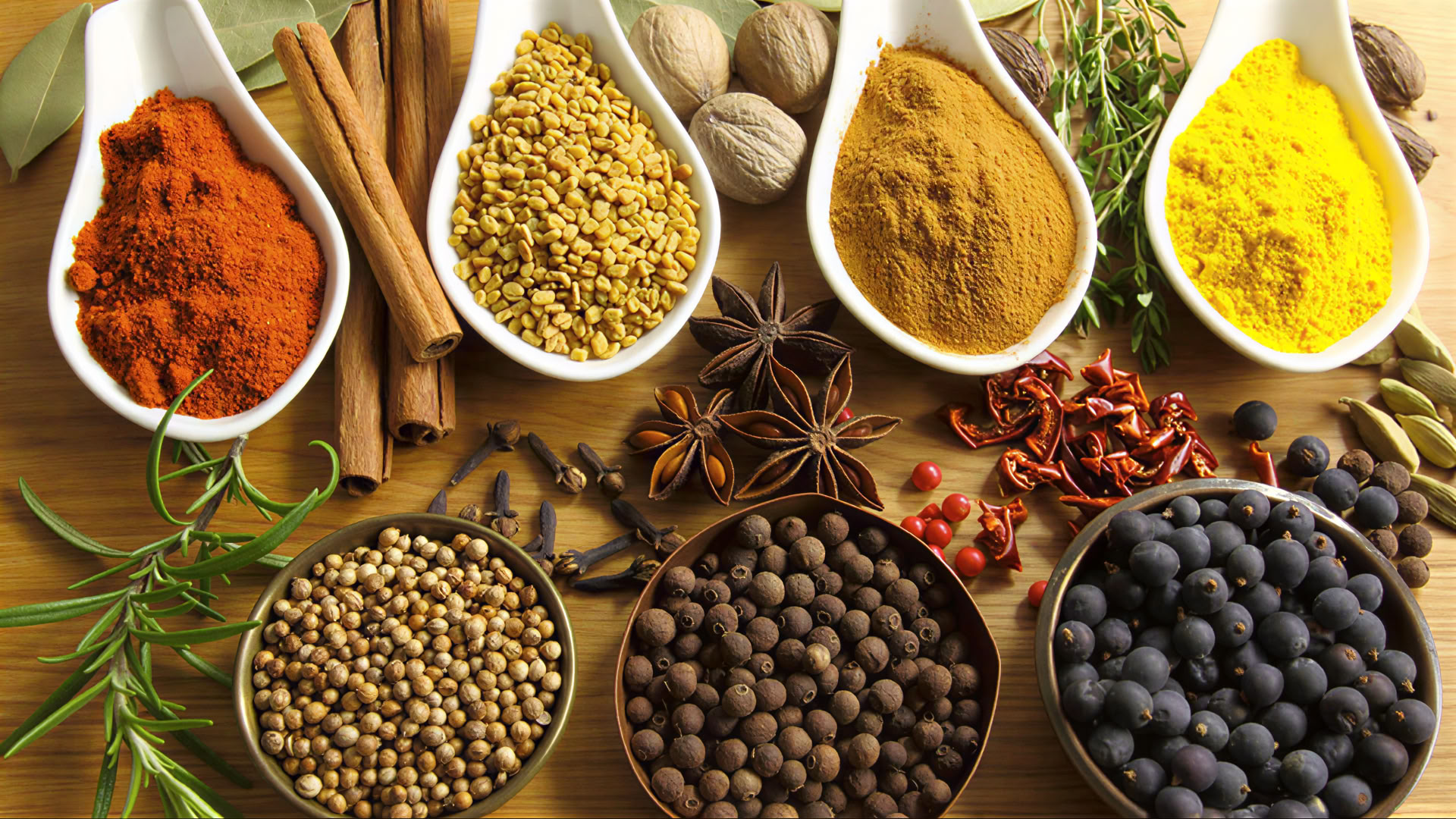 Ayurveda välmåenderetreat