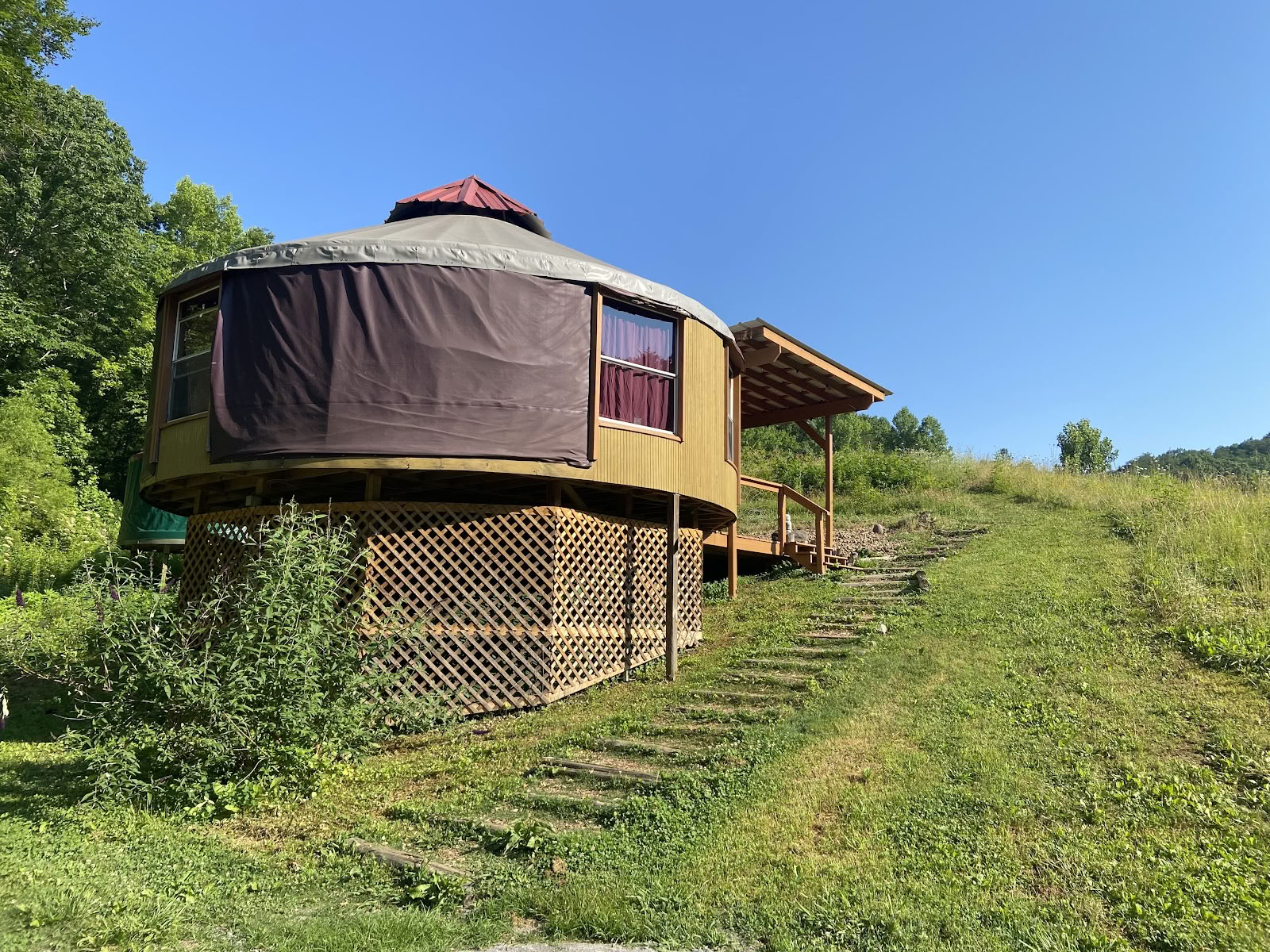 Sju källors retreater