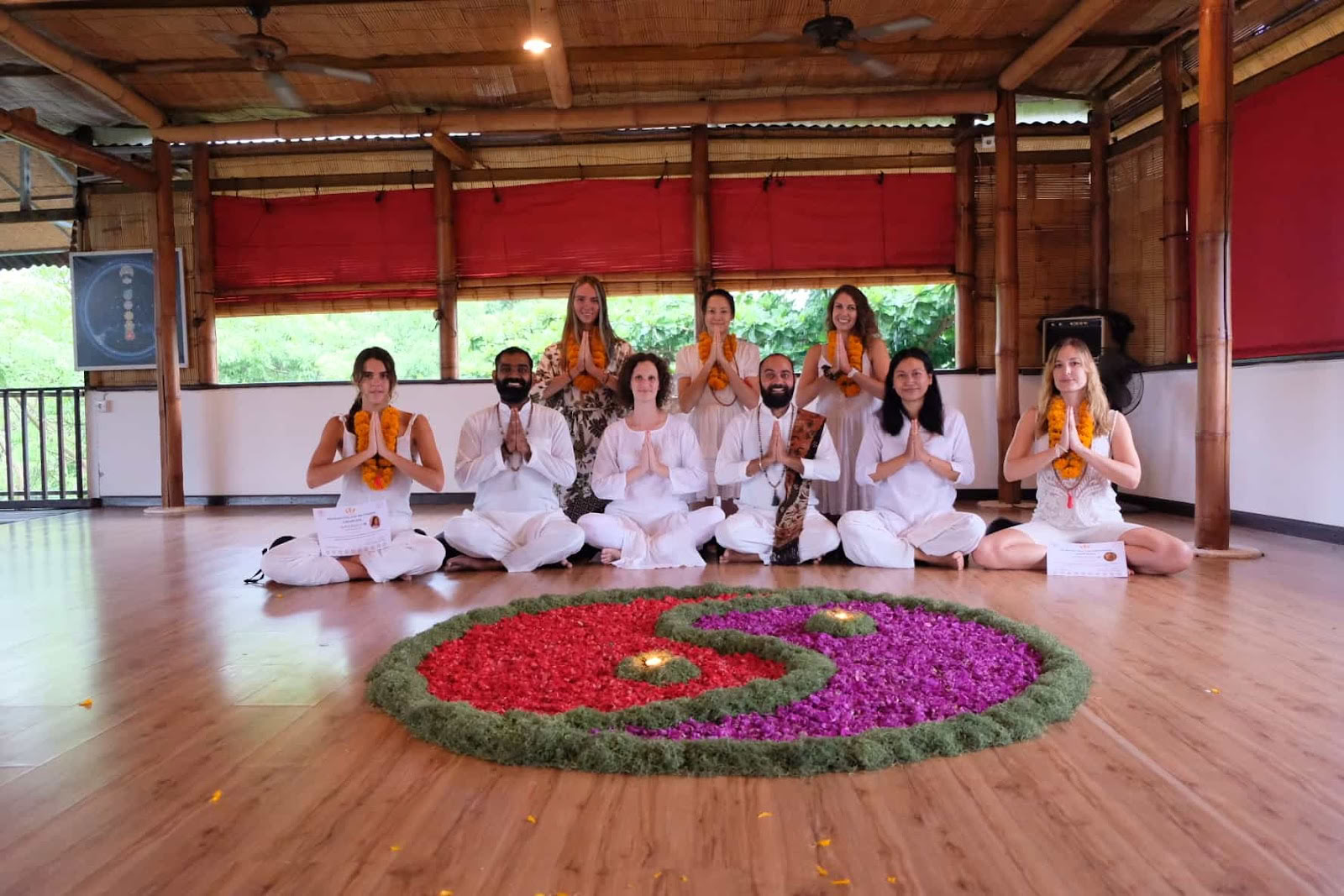 Anandam Yogaskola